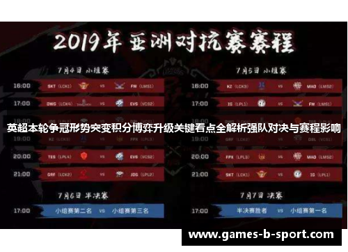 英超本轮争冠形势突变积分博弈升级关键看点全解析强队对决与赛程影响 英超本轮争冠形势突变积分博弈升级关键看点全解析强队对决与赛程影响
