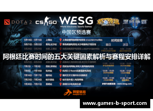 阿根廷比赛时间的五大关键因素解析与赛程安排详解