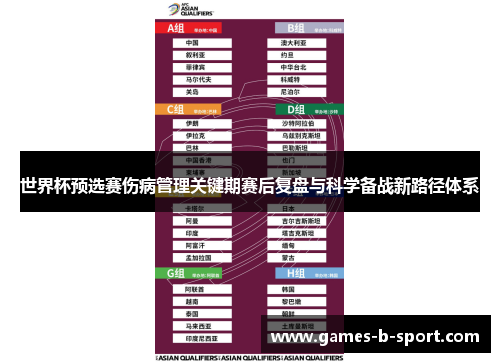 世界杯预选赛伤病管理关键期赛后复盘与科学备战新路径体系