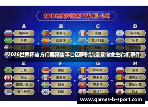 2026世界杯官方门票预售平台因瞬时流量暴增发生宕机事件 2026世界杯官方门票预售平台因瞬时流量暴增发生宕机事件