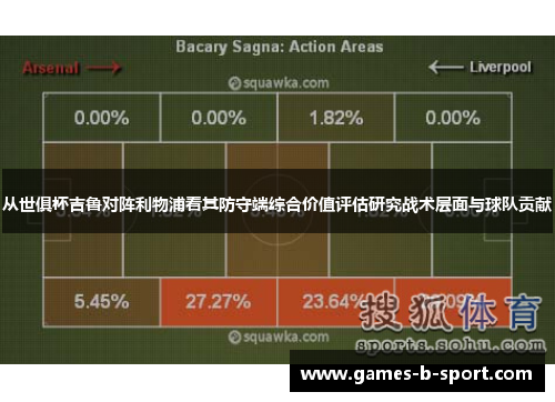 从世俱杯吉鲁对阵利物浦看其防守端综合价值评估研究战术层面与球队贡献 从世俱杯吉鲁对阵利物浦看其防守端综合价值评估研究战术层面与球队贡献