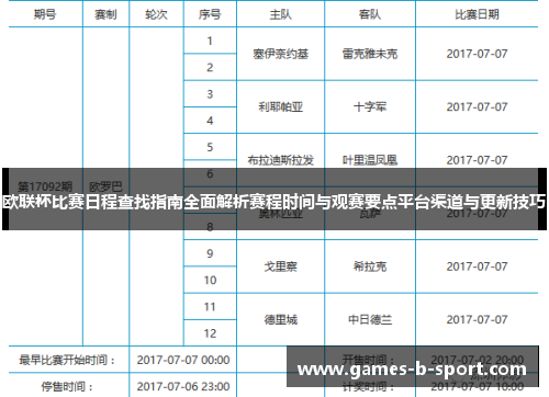 欧联杯比赛日程查找指南全面解析赛程时间与观赛要点平台渠道与更新技巧
